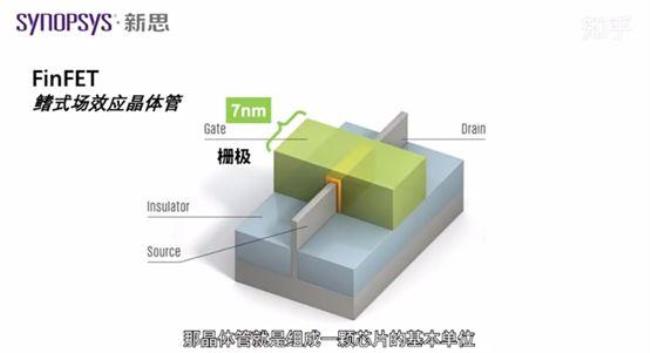 5纳米与14纳米芯片区别