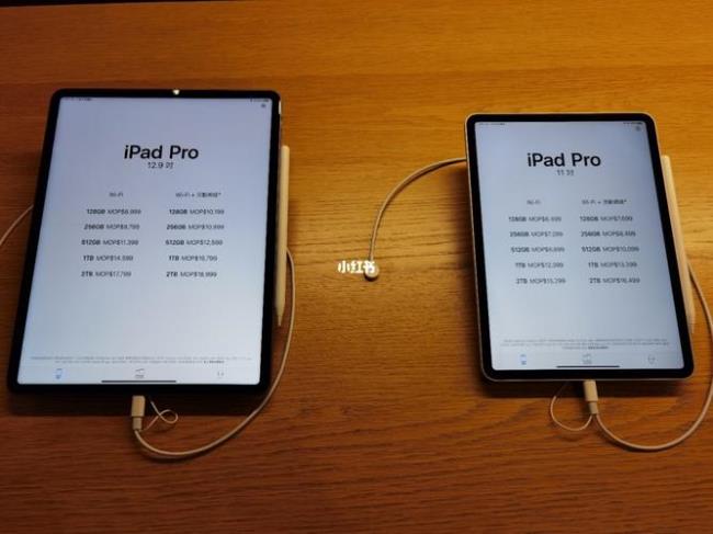 ipad屏幕多少寸