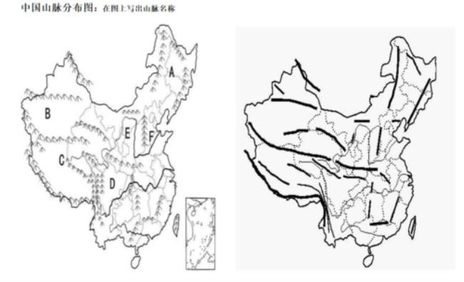 中国山脉分布图口诀