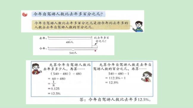 16比20多百分之几