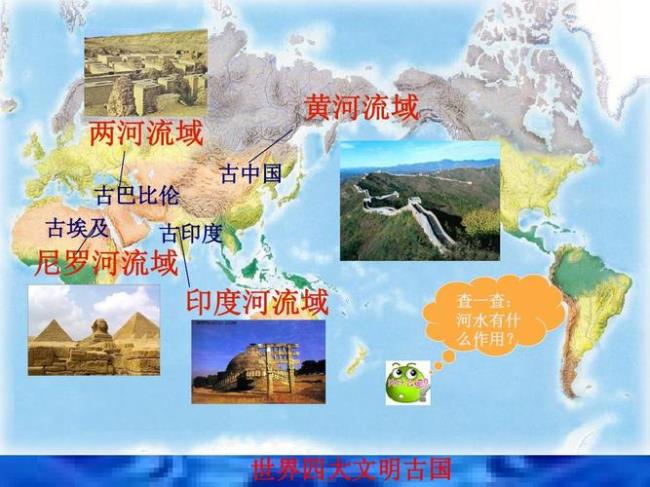 哪一个国家属于世界四大文明古国