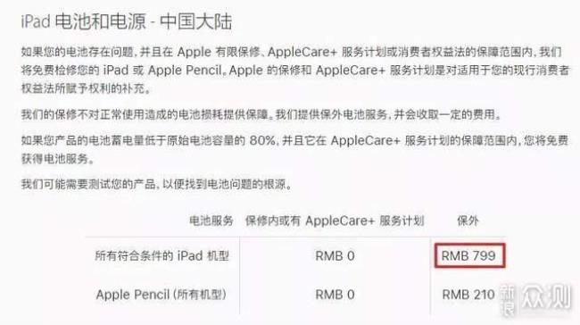 ipad停用可以拿到苹果店维修吗