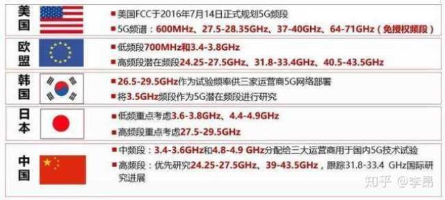 mt68775g相当于骁龙多少