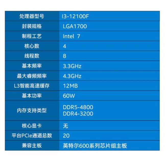 10代i3比9代i3强多少