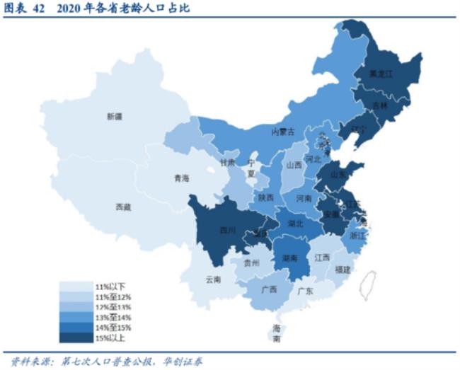 中国城市市辖区平均面积