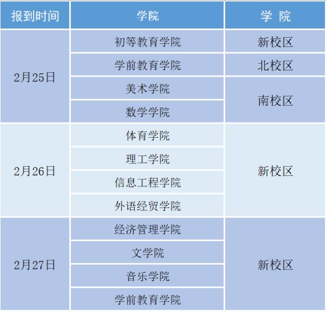 2022年广东春季开学时间