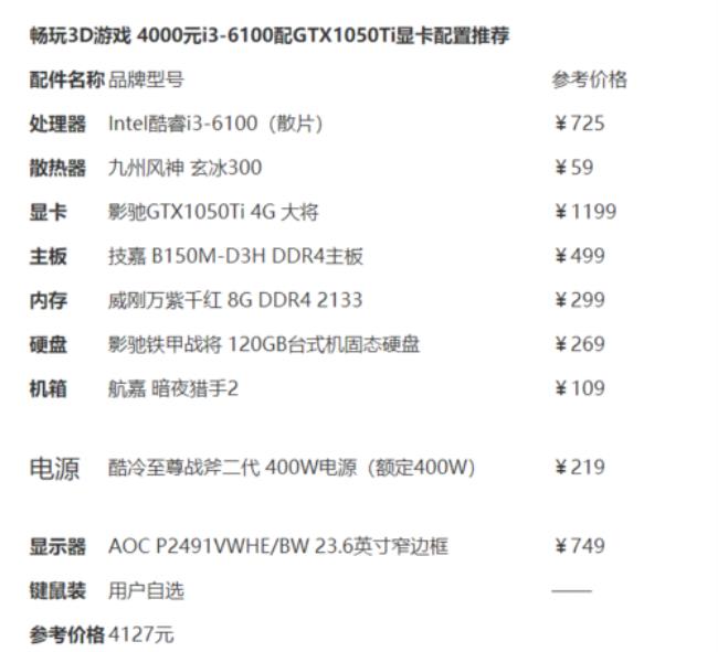 i36100加gtx10502g能玩什么游戏