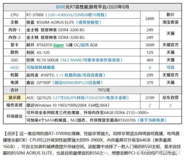 c4d要求什么电脑配