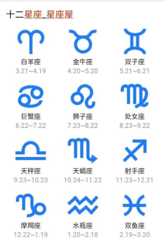 12星座的日期分别是几月几日