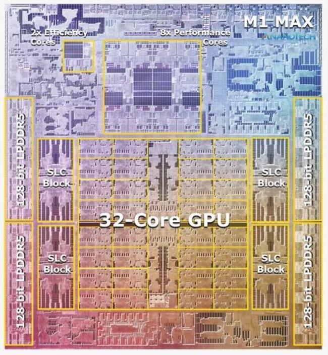 imac m1芯片可以用几年