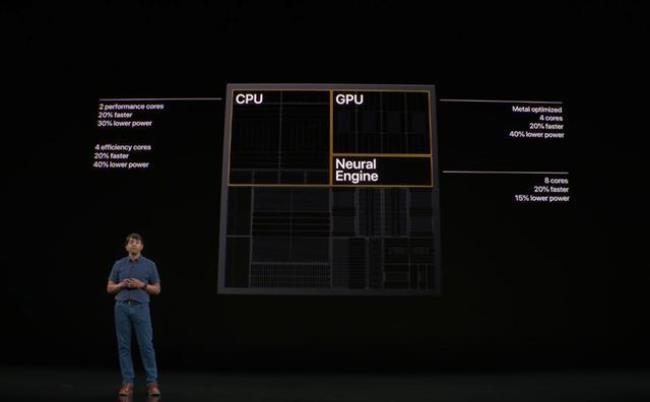 iphone11标准版什么处理器