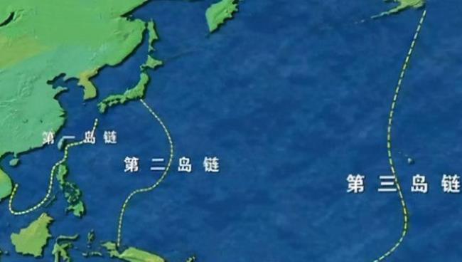 中国周边岛链划分