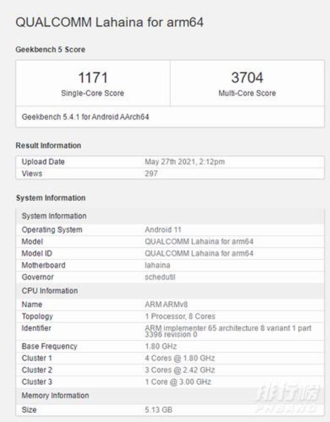 2.84ghz是什么意思