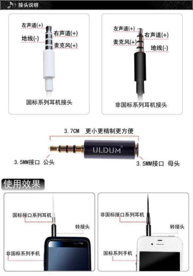 苹果3.5转接头拆解步骤图