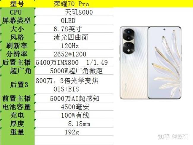 荣耀70pro+可以登录华为账号吗