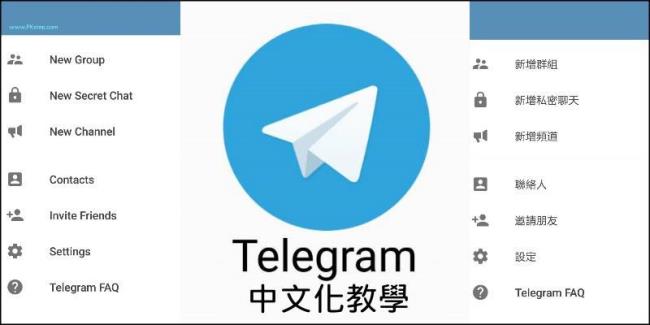 Telegram是什么东西