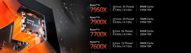 AMD Ryzen 3 1200超频幅度大到什么程度