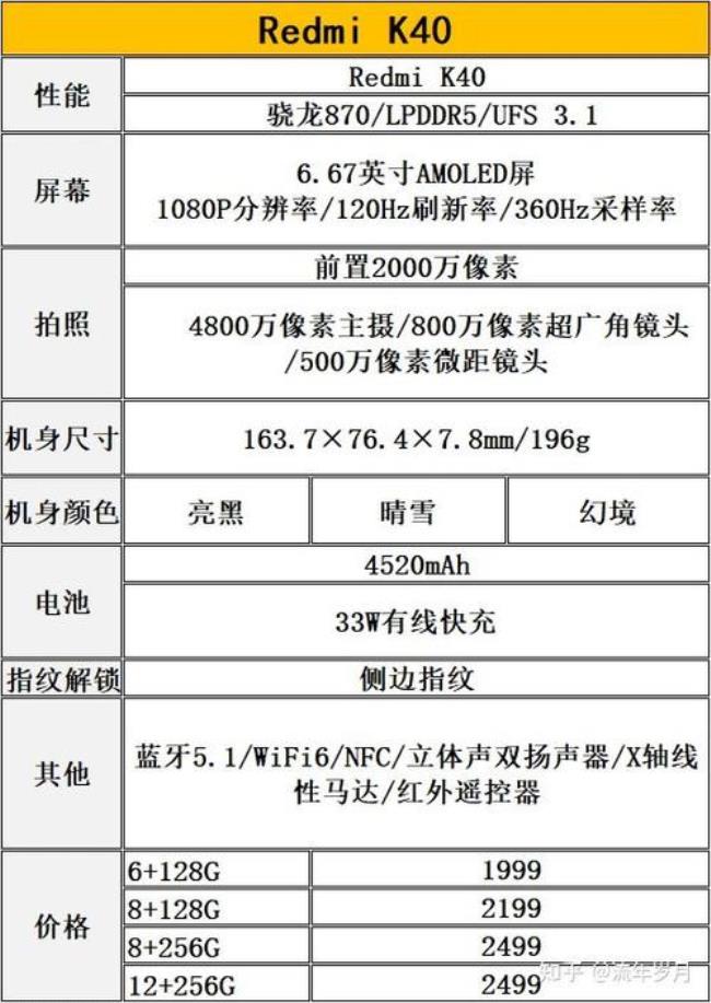 k40双12值得入手吗