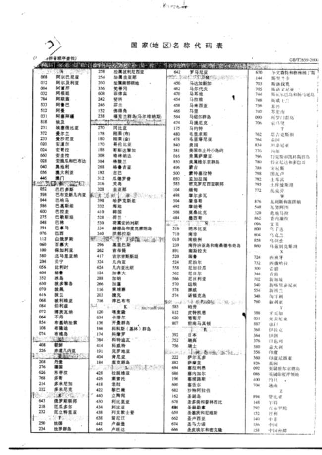 国家电话代码设定的根据是什么