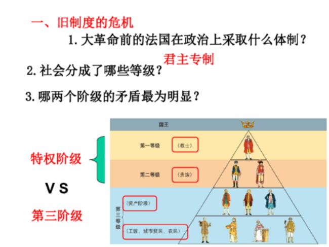 拿破仑帝国是君主制吗