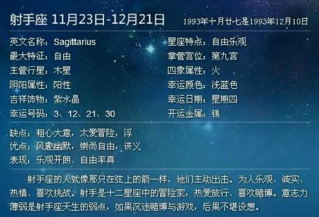 2012年十二星座农历查询表