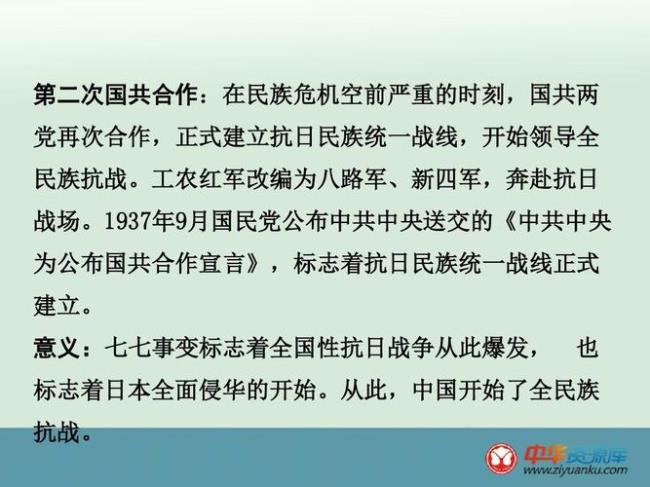 全面抗日战争开始是哪个条件