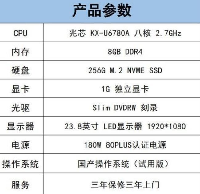 g80八核处理器日常使用够吗