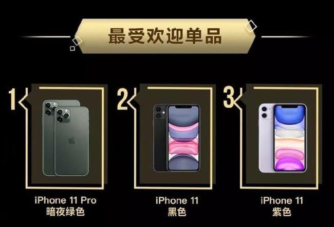 11pro和11pro max的屏幕有什么区别