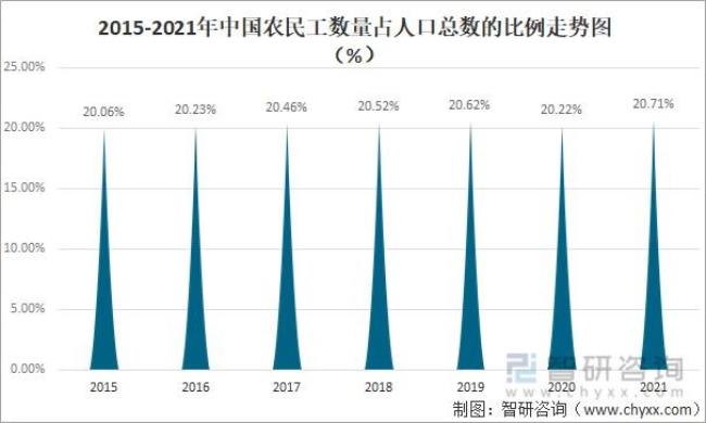 1941年中国人口总数