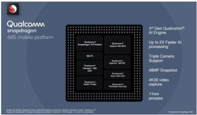 高通adreno505相当于骁龙几