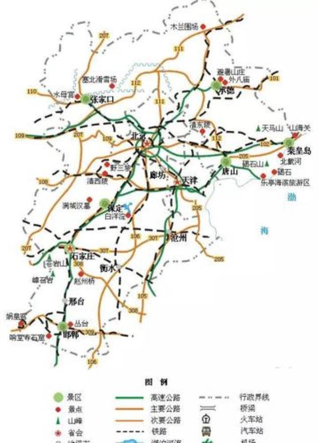 北京和河北是一个省份吗