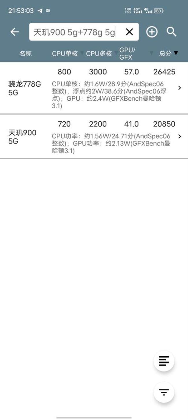 高通778比天玑900强多少