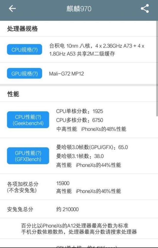 970与810哪个强