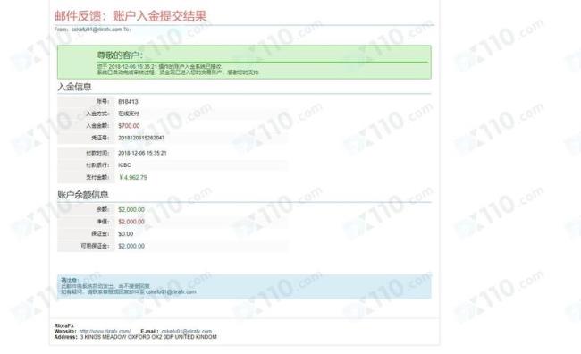 外汇开户最低入金多少