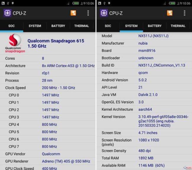 1.5 ghz 8核相当于骁龙多少