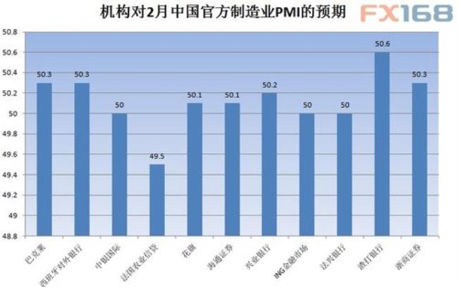 中国四大制造业巨头