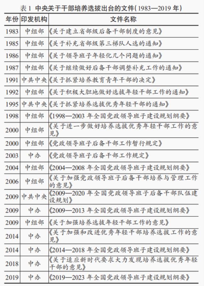 处级干部厅级干部什么意思