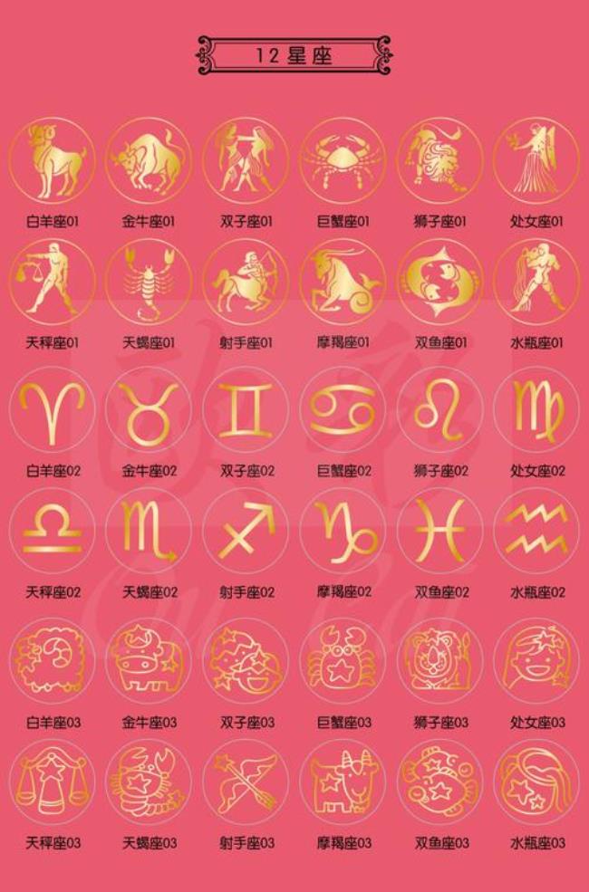 12星座的大写字母怎么写