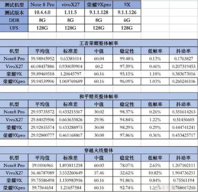 联发科mtk八核相当于骁龙多少