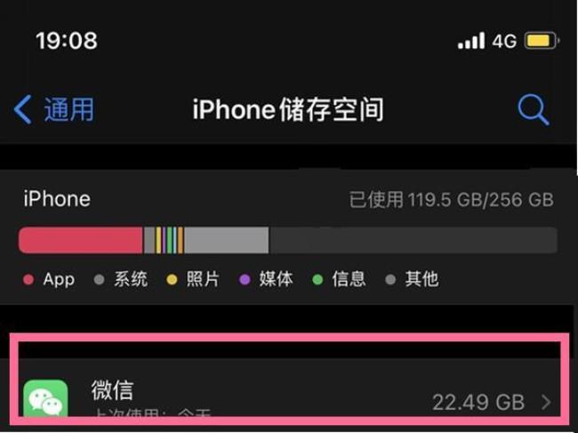 iphone13内存4g为什么不卡