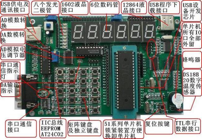 msc-51单片机都有哪些型号