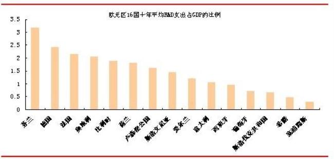 1992年欧洲货币危机原因