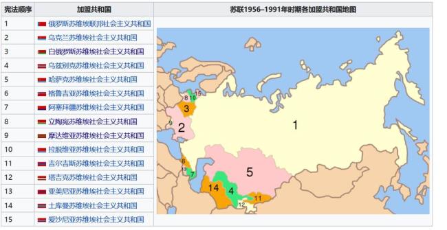 苏联解体芬兰为什么不收复失地