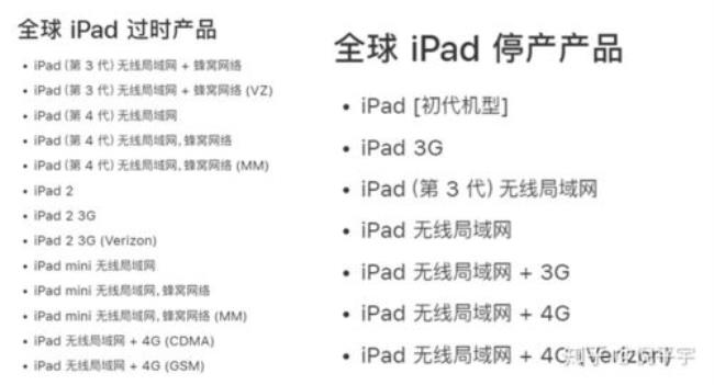 ipad air以旧换新能抵多少