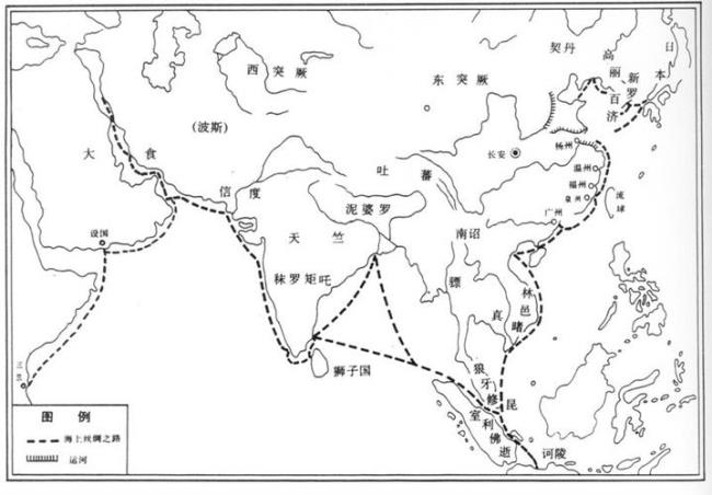 中国古代海外交往的主要通道