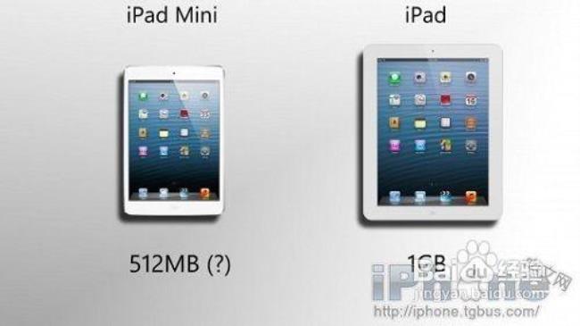 iPad4支持4G网吗