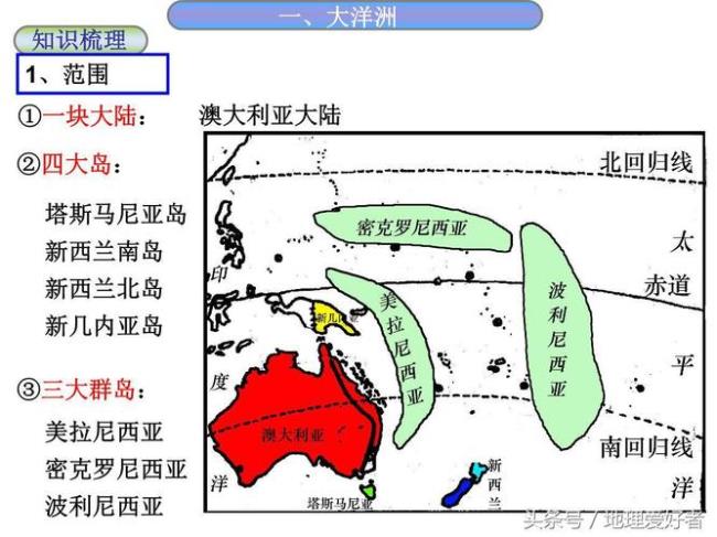 世界上人口密度最大的大洲是