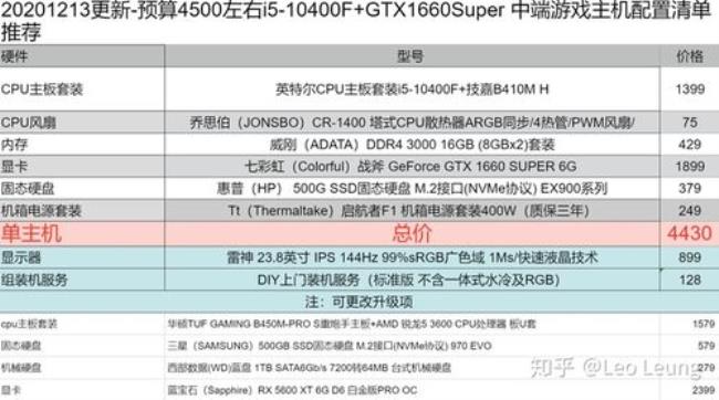 a105800k相当于i5几代