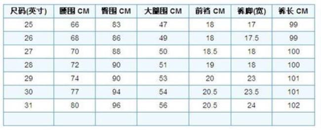 中国平均腰围尺码