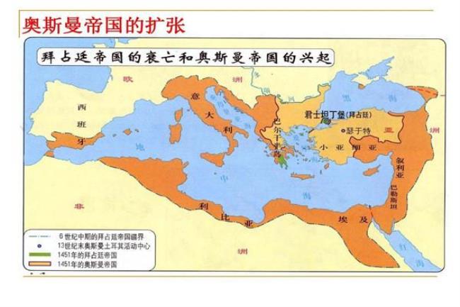 奥斯曼帝国是何时灭亡的